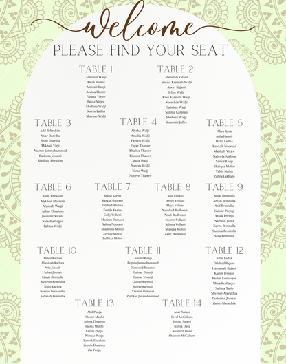 Seating chart - TAJ